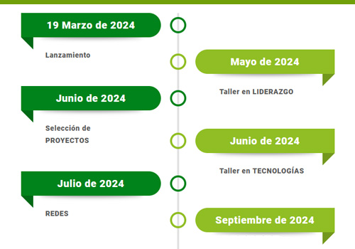 calendario